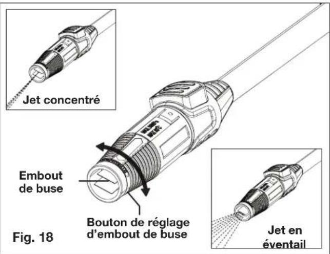 Jet concentré Embout de buse Bouton de réglage d'embout de buse Jet en éventail Fig. 18