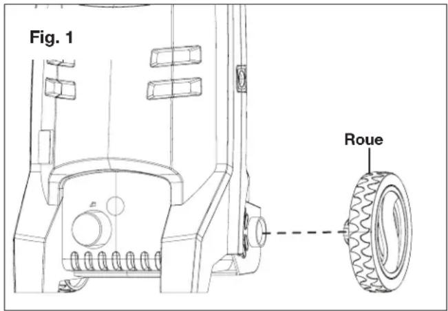 Fig. 1 Roue