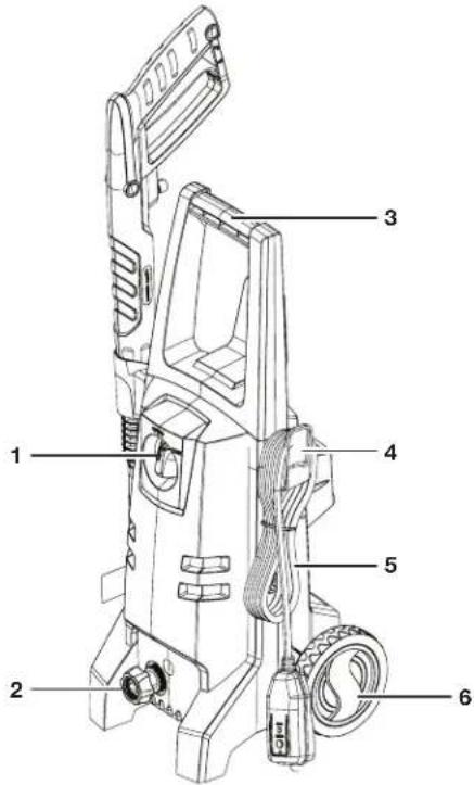 Sun Joe SPX2004SJG - Apprenez à mieux connaître votre nettoyeur haute pression électrique - 1