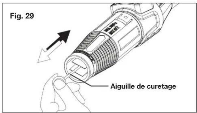 Fig. 29 Aiguille de curetage