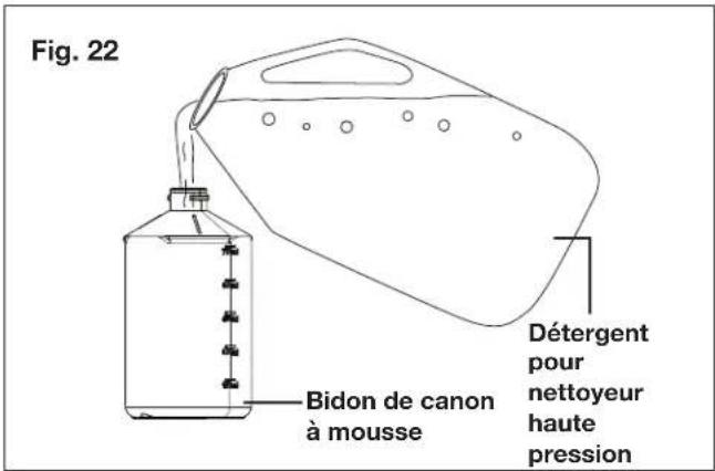 Fig. 22 Bidon de canon à mousse Détergent pour nettoyeur haute pression