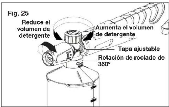 Sun Joe SPX2004SJG - ¡ADVERTENCIA! Use solo detergentes - 5