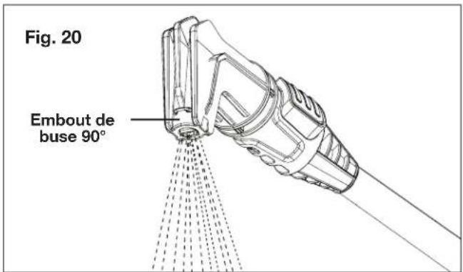 Fig. 20 Embout de buse 90°