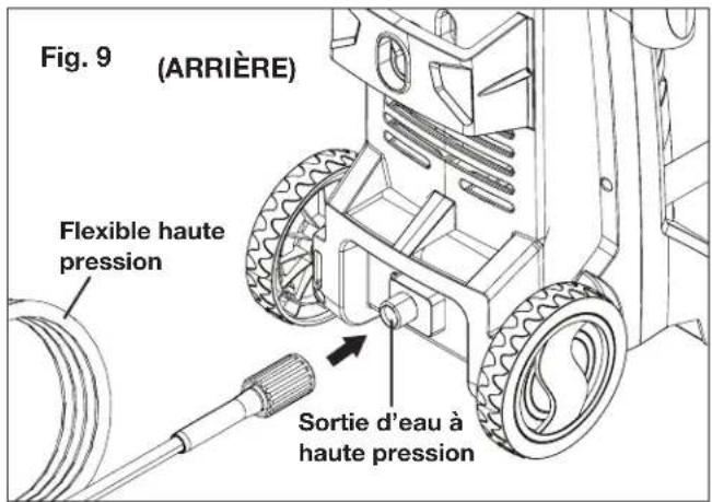 Fig. 9 (ARRIÈRE) Flexible haute pression Sortie d'eau à haute pression