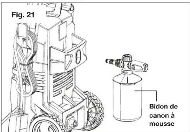 Fig. 21 Bidon de canon à mousse