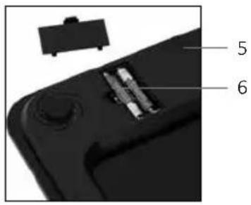 Carmen CBS0301B - Productomschrijving - 1