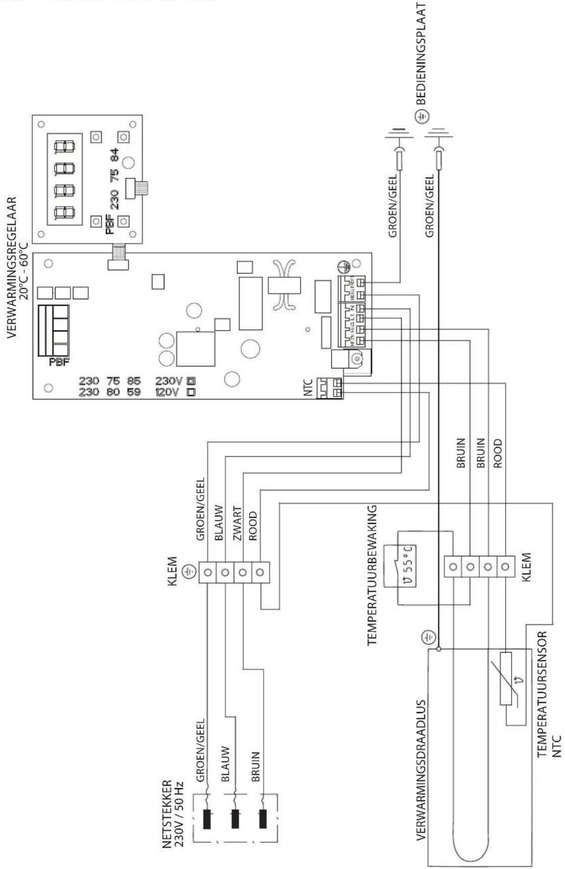 NETSTEKKER 230V / 50 Hz GROEN/GEEL BLAUW BRUIN KLEM GROEN/GEEL BLAUW ZWART ROOD VERWARMINGSREGELAAR 20°C - 60°C PBF 230 75 85 230V 120V PBF 230 75 84 NTC HZN HZL1 N GROEN/GEEL GROEN/GEEL BEDIENINGSPLAAT VERWARMINGSDRAADLUS TOMPERATUURBEWAKING V 55°C BRUIN BRUIN ROOD KLEM TEMPERATUURSENSOR NTC