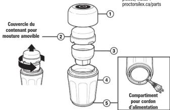 PROCTOR SILEX 80402 - CONSERVER CES INSTRUCTIONS - 1