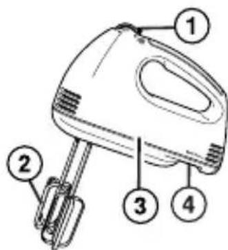 PROCTOR SILEX 62515PS - Pièces et caractéristiques - 1