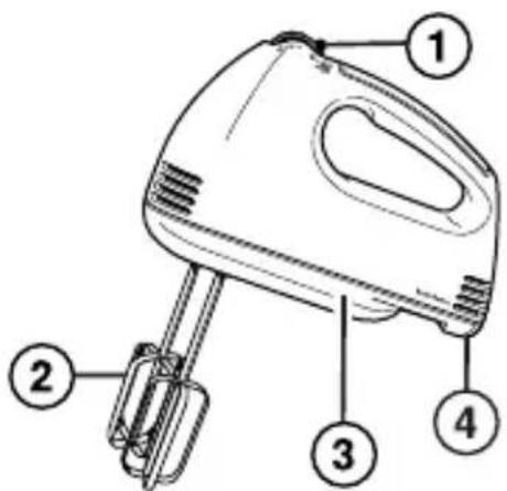 PROCTOR SILEX 62515PS - Parts and Features - 1