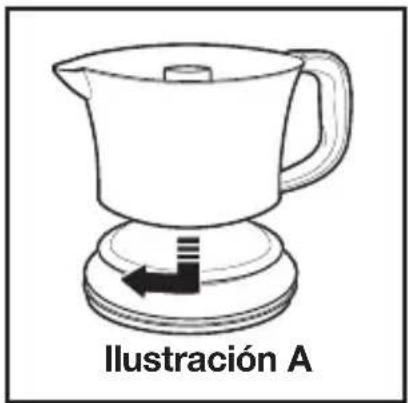 PROCTOR SILEX 66331 - como usar - 1