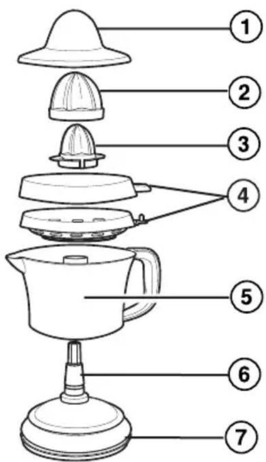 PROCTOR SILEX 66331 - Partes y caracteristicas - 1