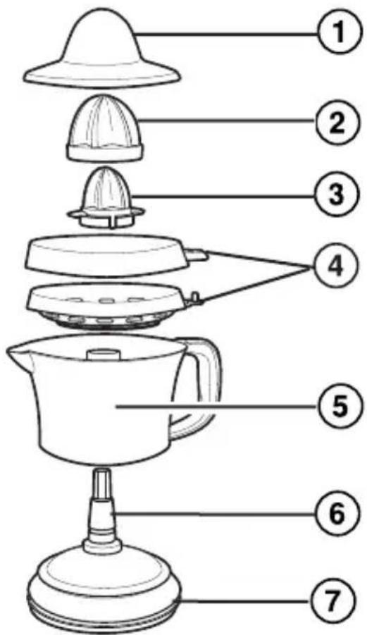 PROCTOR SILEX 66331 - Parts and Features - 1