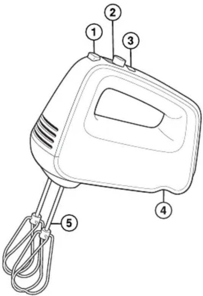 PROCTOR SILEX 62501 - Parts and Features - 2