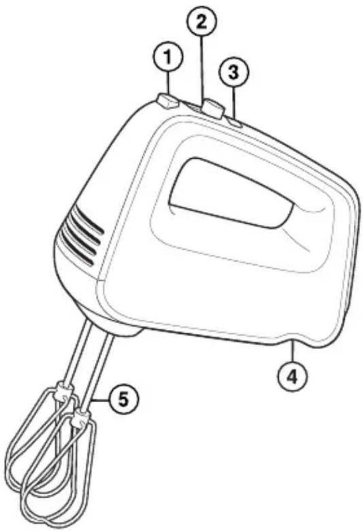PROCTOR SILEX 62501 - Piezas y características - 2