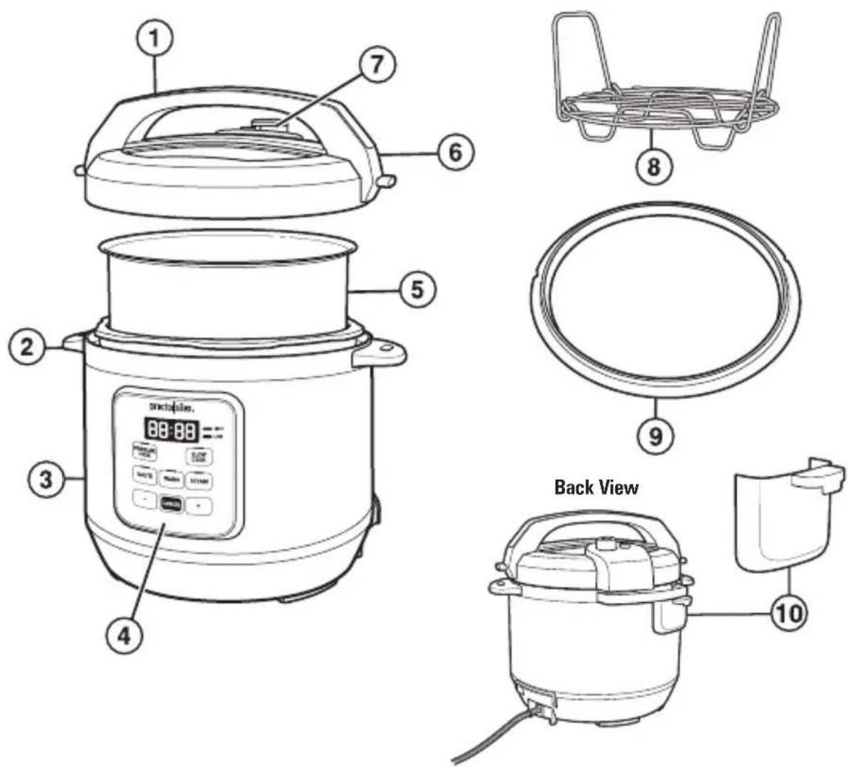 PROCTOR SILEX 34503 - Parts and Features - 1