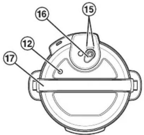 PROCTOR SILEX 34503 - Parts and Features - 3