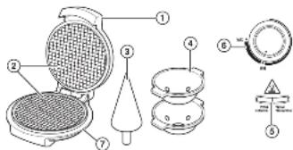 PROCTOR SILEX 26410 - Pièces et caractéristiques - 1