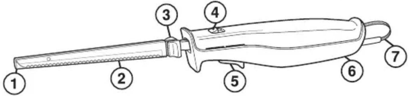 PROCTOR SILEX 74312 - Pièces et caractéristiques - 1