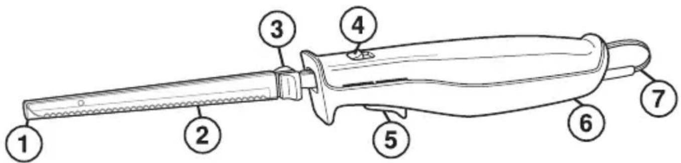 PROCTOR SILEX 74312 - Parts and Features - 1