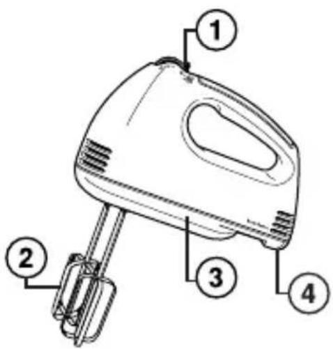 Labeled diagram of a hand mixer with numbered parts for identification