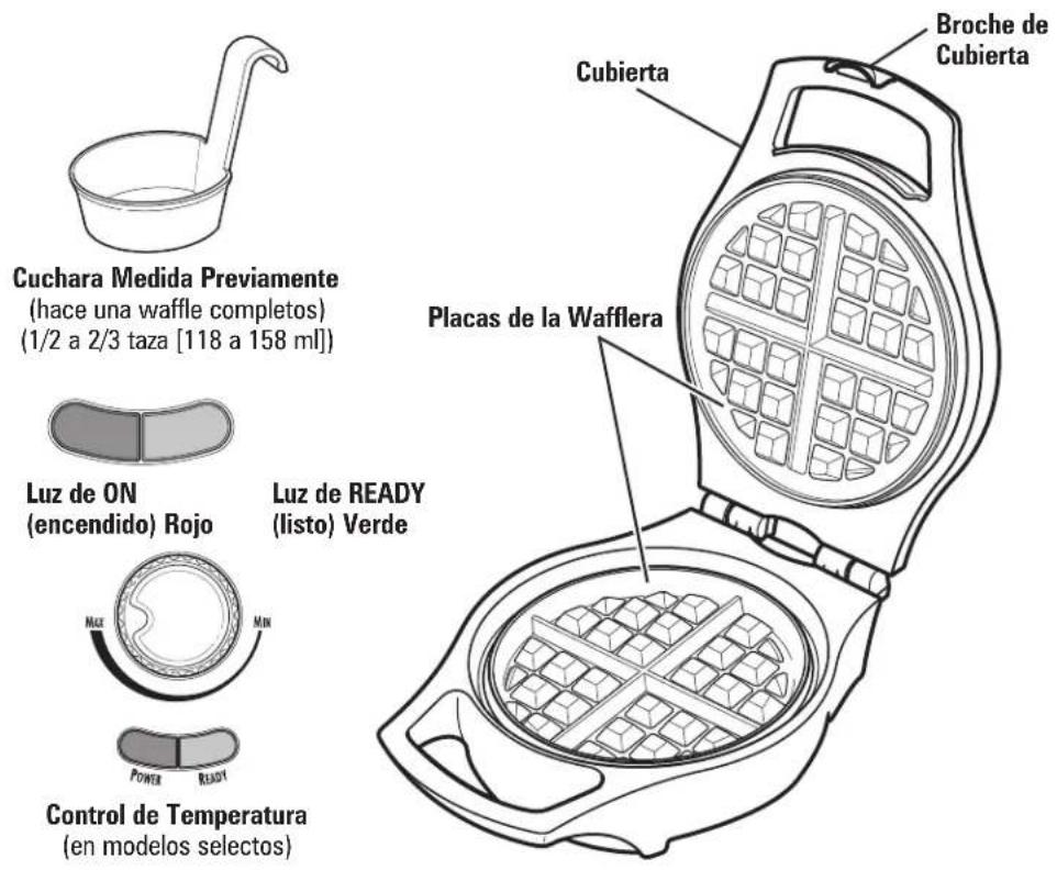 PROCTOR SILEX 26091 - Partes y Características - 1