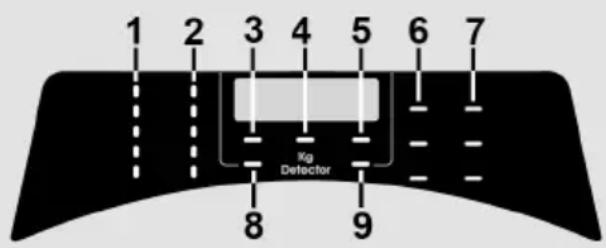 CANDY ROW4964DWMST1S - Display digital - 1
