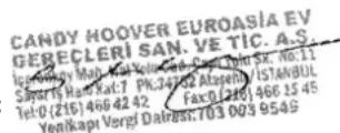CANDY CHG6BF4WPXW - CANDY-HOOVER-EUROASIA EV GERECLERI SAN VE TIC. A.S. - 1