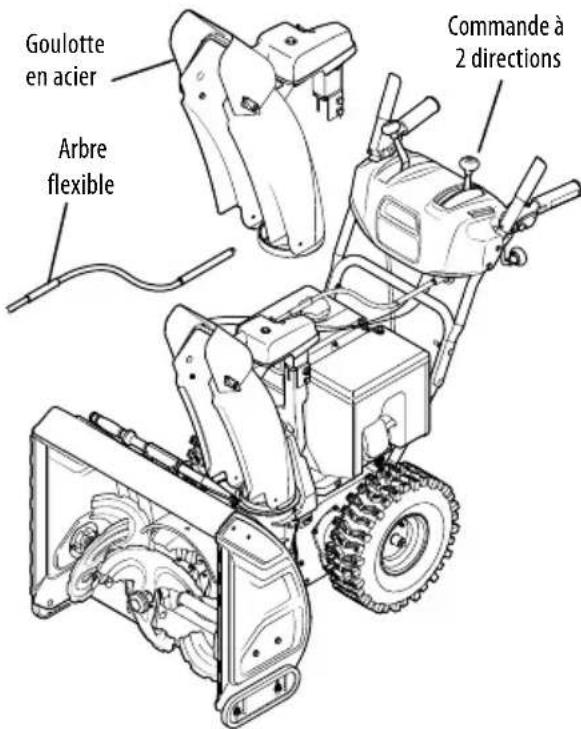 TROY-BILT Arctic Storm 3010 XP - COMMANDE SUPÉRIÉTURE AVEC ARBRE FLEXIBLE, GOULOTTE EN ACIER ET COMMANDE DE DÉFLECTEUR À 2 DIRECTIONS - 1