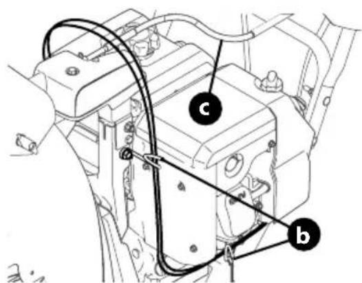 TROY-BILT Arctic Storm 3010 XP - Enrutimiento del Cable de Control del Canal (si viene equipado) - 2