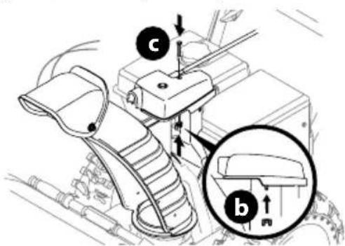 TROY-BILT Arctic Storm 3010 XP - COMMANDE SUPérieURE ELECTRIQUE ET COMMANDE DE DEFLECTEUR A 4 DIRECTIONS - 6