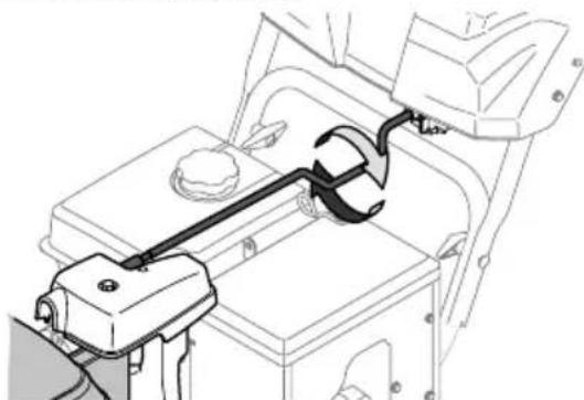 TROY-BILT Arctic Storm 3010 XP - CONTROL DE ROTACION MANUAL DEL CANAL Y CONTROL ELECTRICO DEL CANAL (PALANCA DE CONTROL) (SI VIENEN EQUIPADOS) - 2