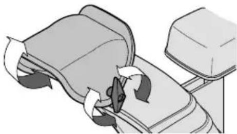 TROY-BILT Storm 2425 - Manual Chute pitch Adjustment (If Equipped) - 1