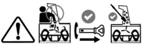 TROY-BILT Storm 2425 - SAFETY SYMBOLS - 2