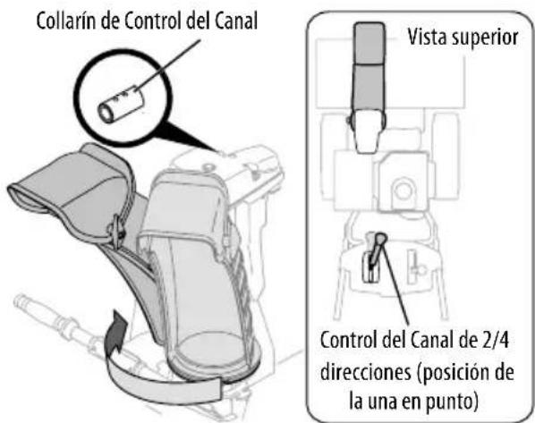 TROY-BILT Storm 2425 - MONTAJE - 1