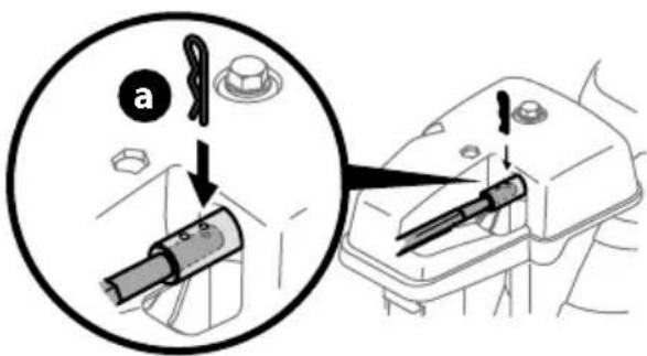 TROY-BILT Storm 2425 - OVERHEAD CHUTE ROTATION CONTROL W/2-WAY PITCH OR 4-WAY PITCH & ROTATION CONTROL - 9
