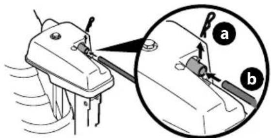 TROY-BILT Storm 2425 - CONTROL DE ROTACIÓN DEL CANAL SUPERIOR C/ INCLINACIÓN MANUAL - 7