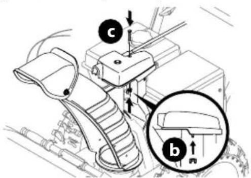 TROY-BILT Storm 2425 - COMMANDE SUPÉRIEURE ÉLECTRIQUE ET COMMANDE DE DÉFLECTEUR À 4 DIRECTIONS - 6