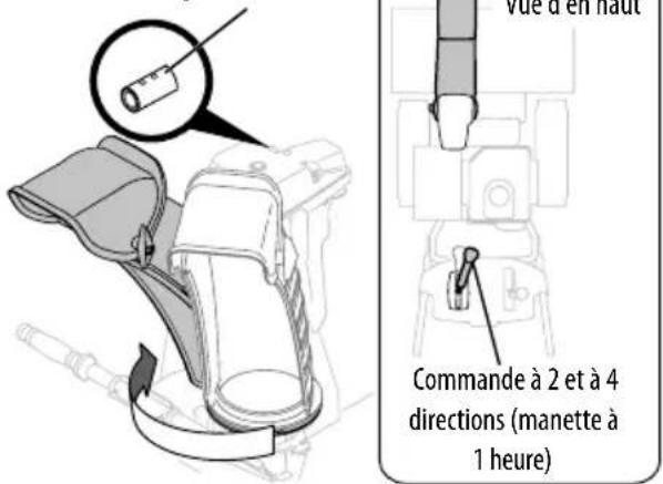 TROY-BILT Storm 2425 - COMMANDE SUPÉRIEURE DE GOULOTTE ET COMMANDE DE DÉFLECTEUR À 2 OU À 4 DIRECTIONS - 6