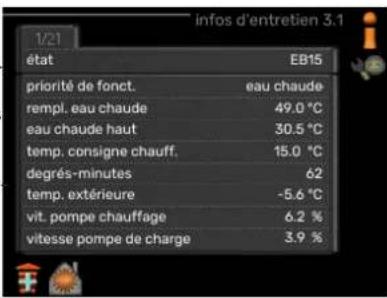 Nibe VVM 225 - MENU 3.1 - INFOS D'ENTRETIEN - 1