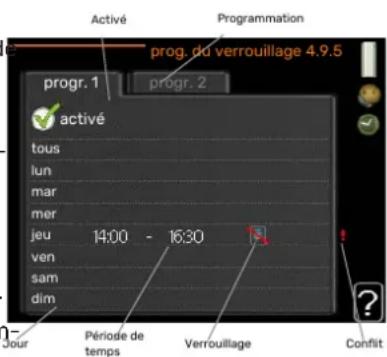 Nibe VVM 225 - MENU 4.9.5 - PROG. DU VERROILLAGE - 1