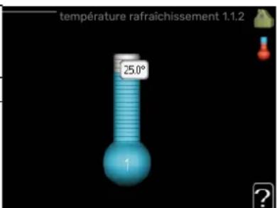 Nibe VVM 225 - MENU 1.1 - TEMPERATURE - 2