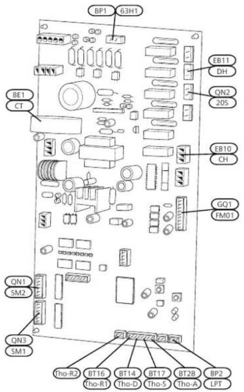 Nibe F20408 - EMPLACEMENT DU CAPTEUR - 3