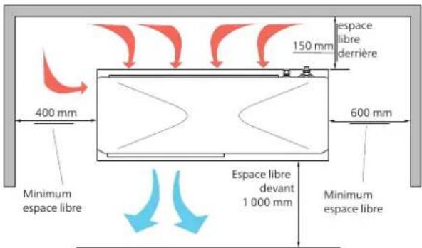 Nibe F20408 - ZONE D'INSTALLATION - 1