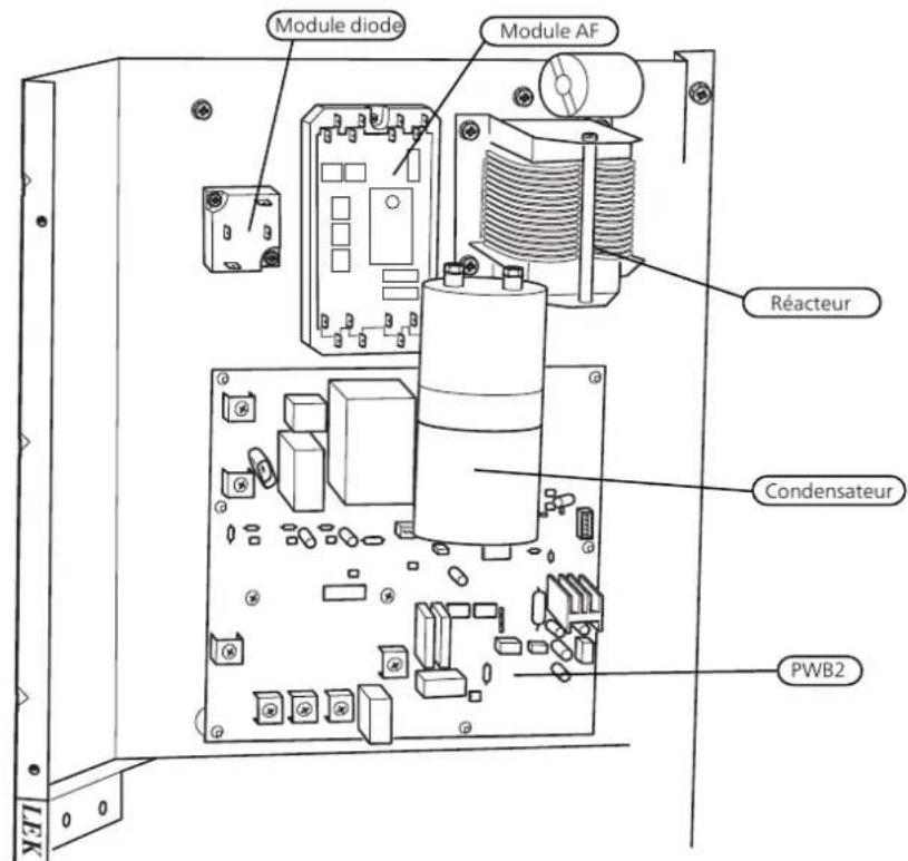 Nibe F20408 - Connexion électrique - 6