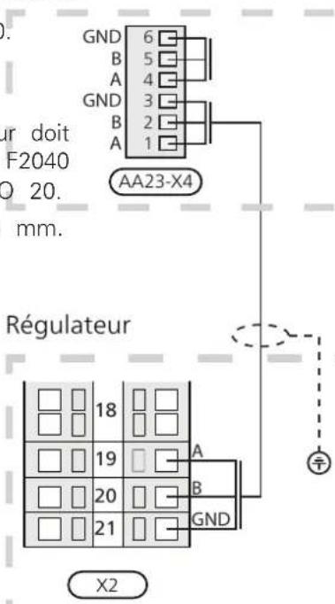 Nibe F20408 - SMO 20 - 2