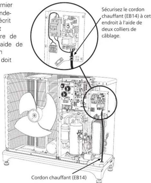 Nibe F20408 - Acheminement du câblage - 3