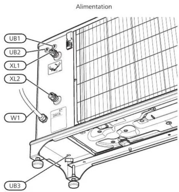 Nibe F20408 - REMARQUE! - 2