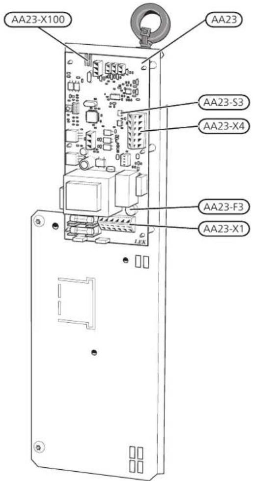 Nibe F20408 - Connexion électrique - 2