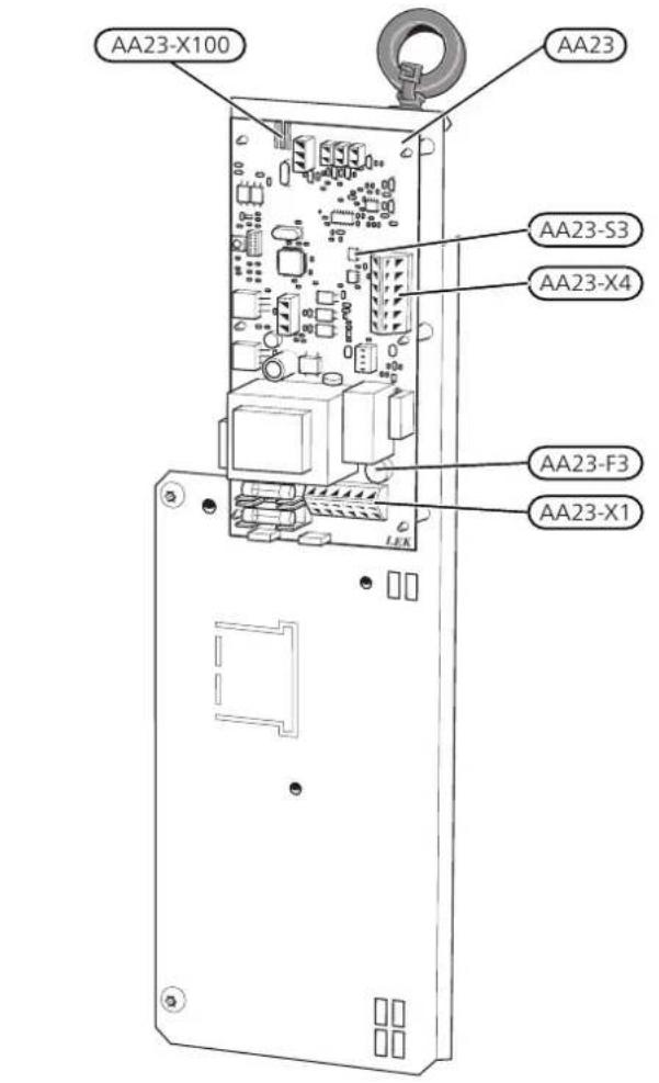Nibe F20408 - REMARQUE! - 2
